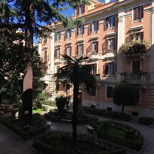 The Way San Giovanni Rome